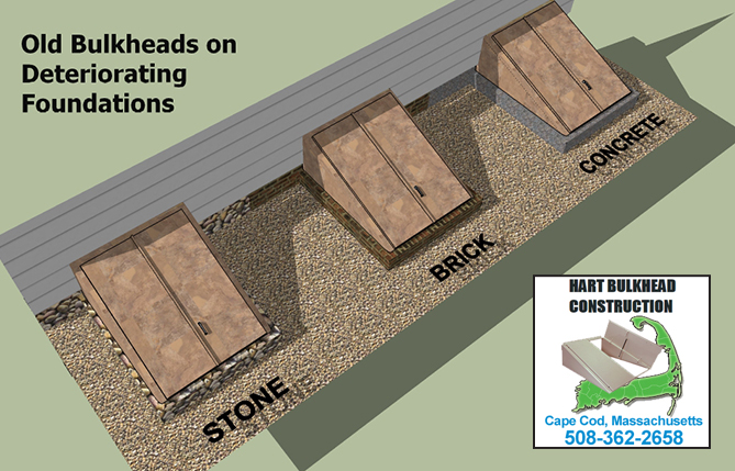 3d-Bulkhead6f-labels0001