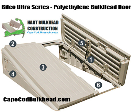 polyethylene ultra door 260702